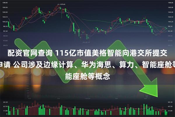 配资官网查询 115亿市值美格智能向港交所提交上市申请 公司涉及边缘计算、华为海思、算力、智能座舱等概念